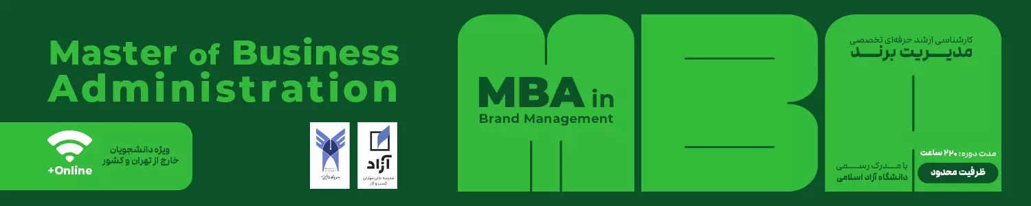 Banner-MBA-in-Branding-Page